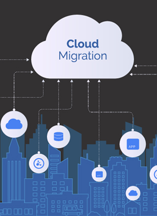 Cloud Migration at code plus gen pvt ltd