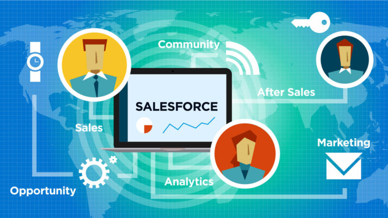 End-to-End KYC Document Management in CRM