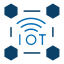 IOT Integration