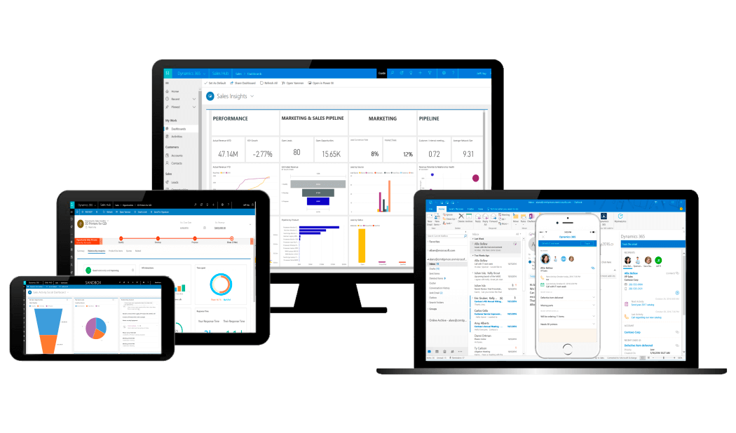CRM fpr banking industries