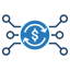 Payment Integration