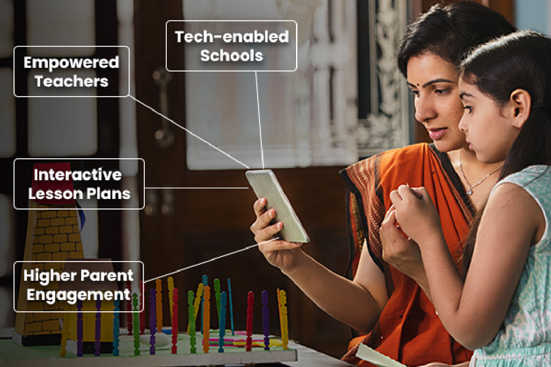 ERP School Management Software